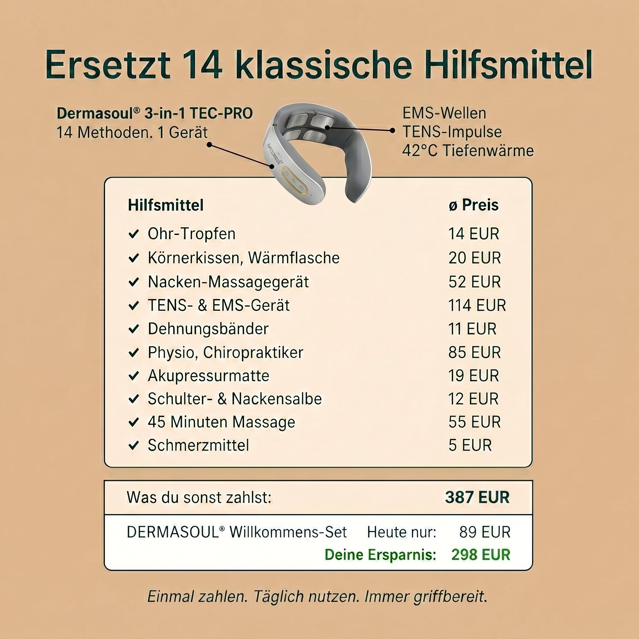 *NeuroRelix®Pro 3-in-1-Lösung gegen Tinnitus