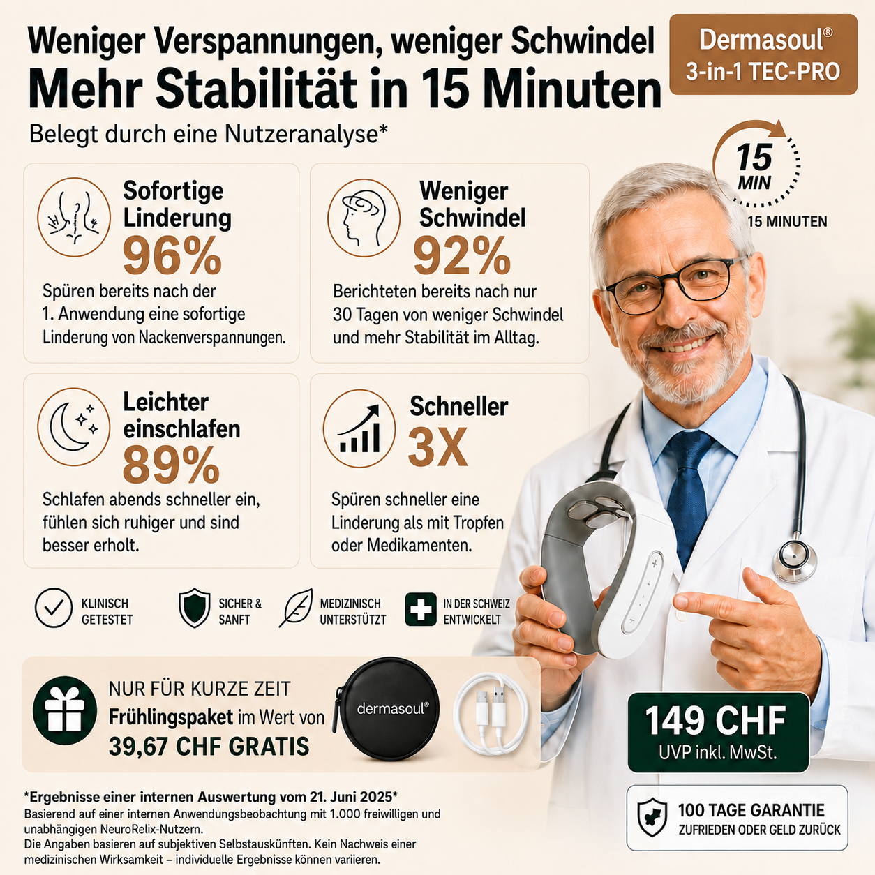 -NeuroRelix®Pro-3-in-1-Lösung-