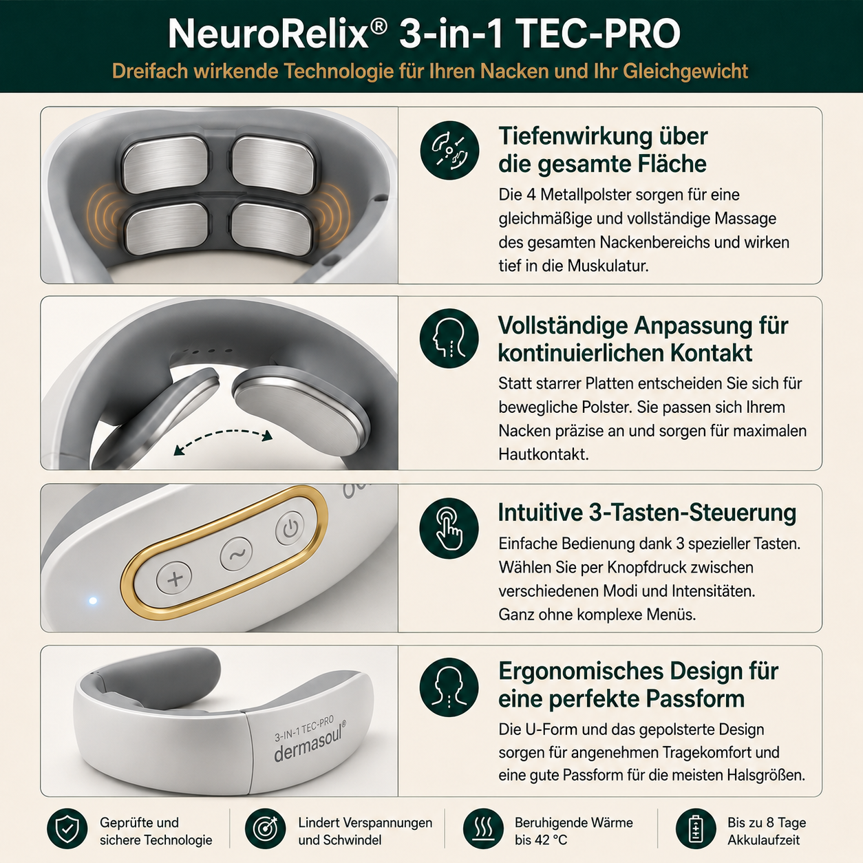 -NeuroRelix®Pro-3-in-1-Lösung-