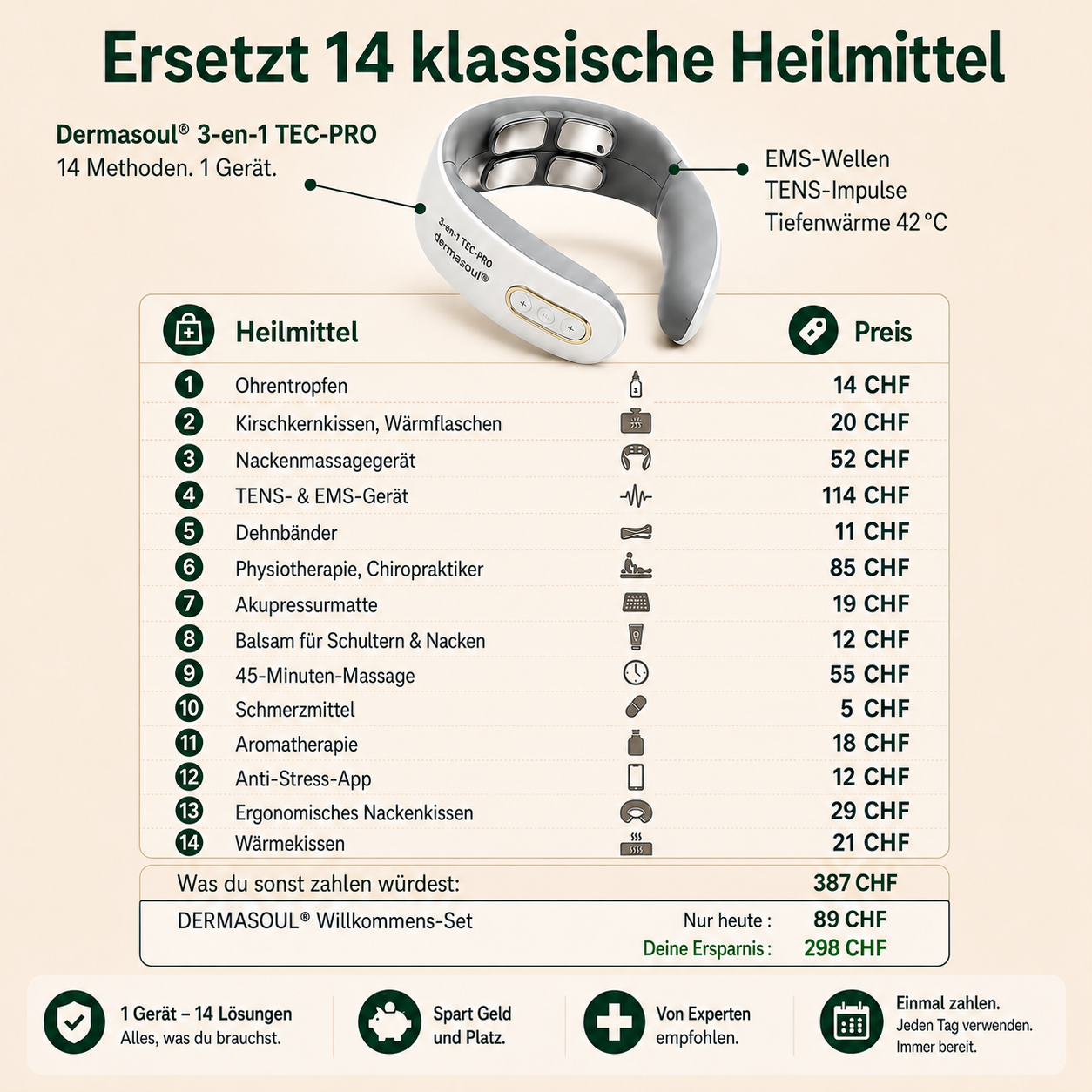 -NeuroRelix®Pro-3-in-1-Lösung-