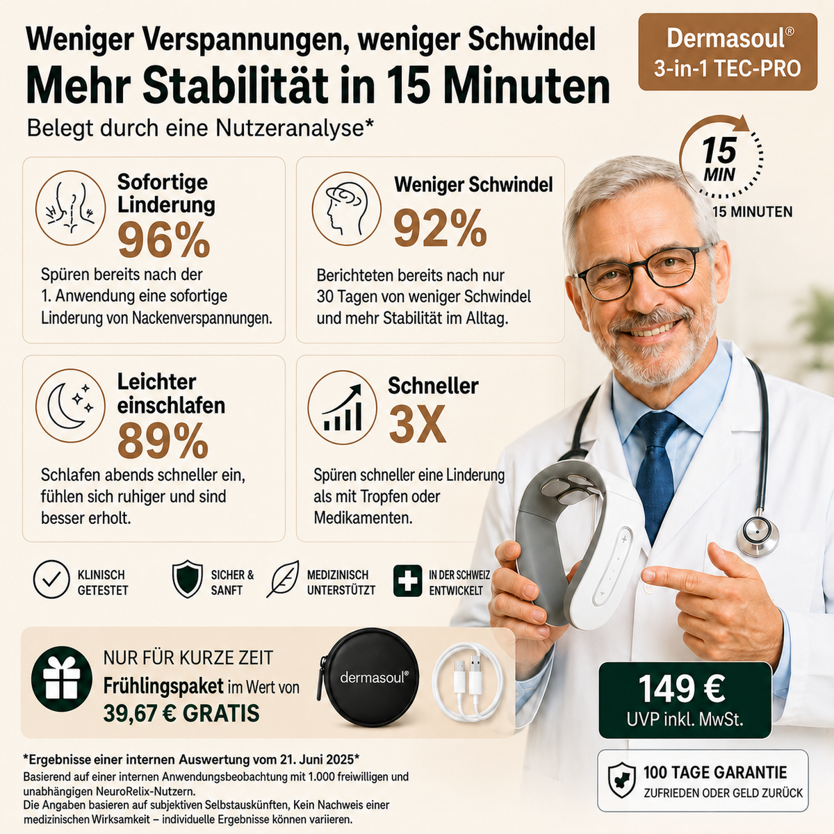 _NeuroRelix®Pro-3-in-1-Lösung