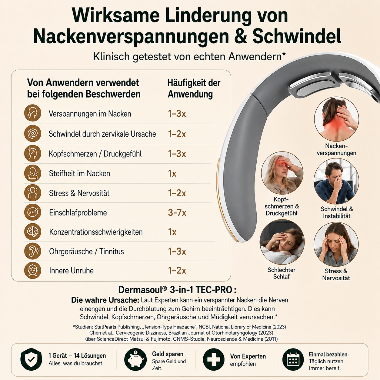 _NeuroRelix®Pro-3-in-1-Lösung