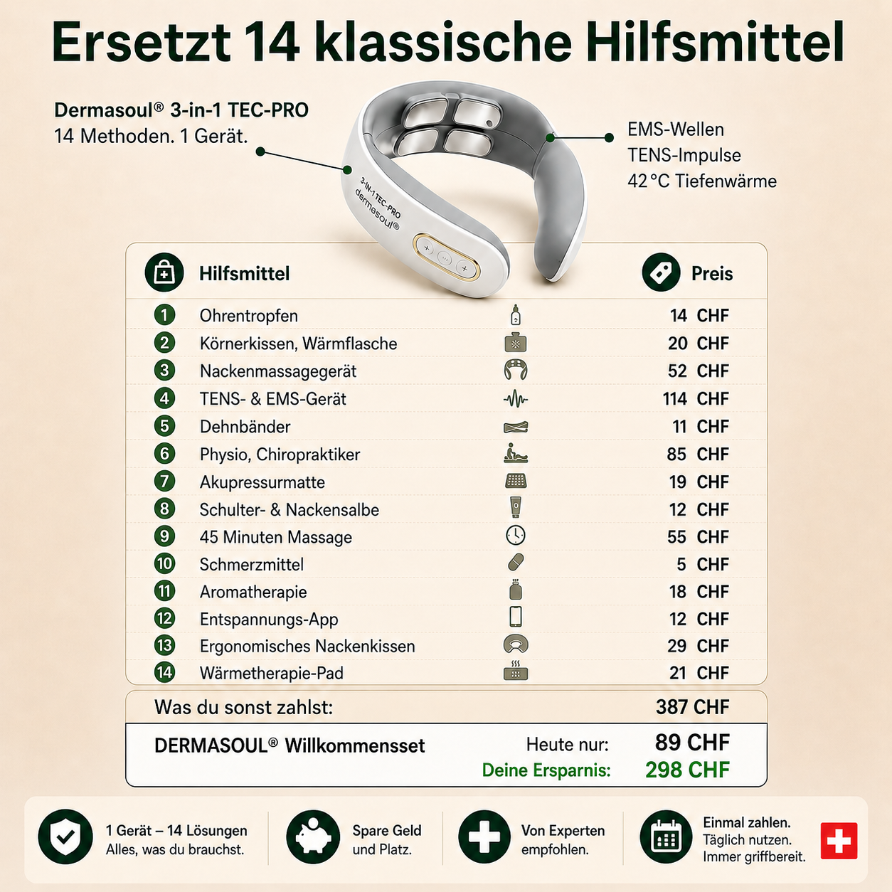 Dermasoul® 3-in-1-N-CH-PRO