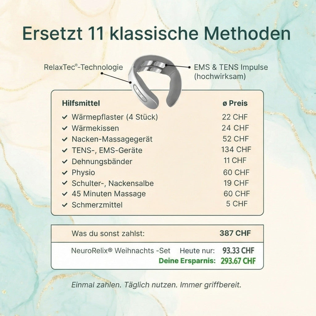 '-NeuroRelix® 11-in-1 Nackenlösung