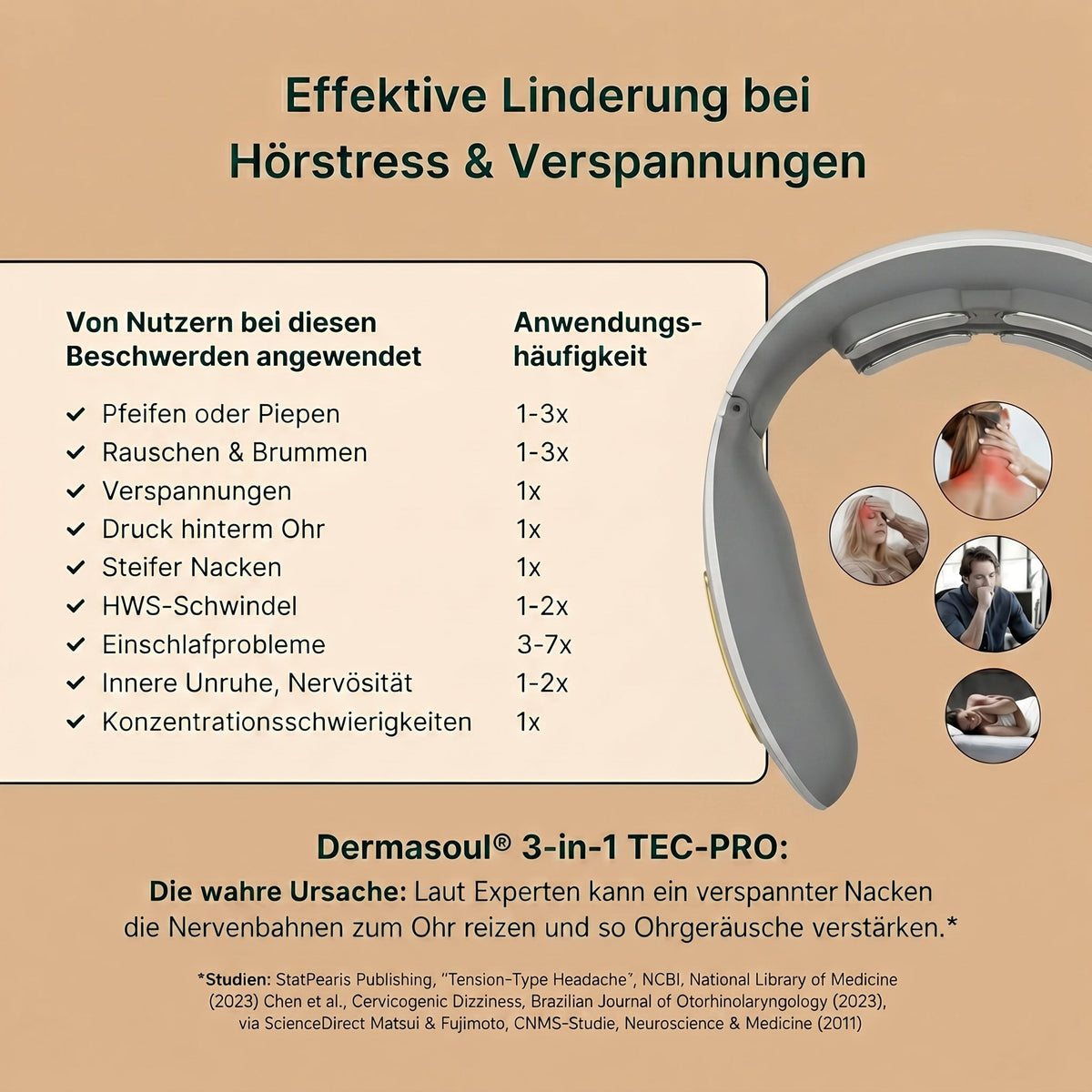 *NeuroRelix®Pro 3-in-1-Lösung gegen Tinnitus
