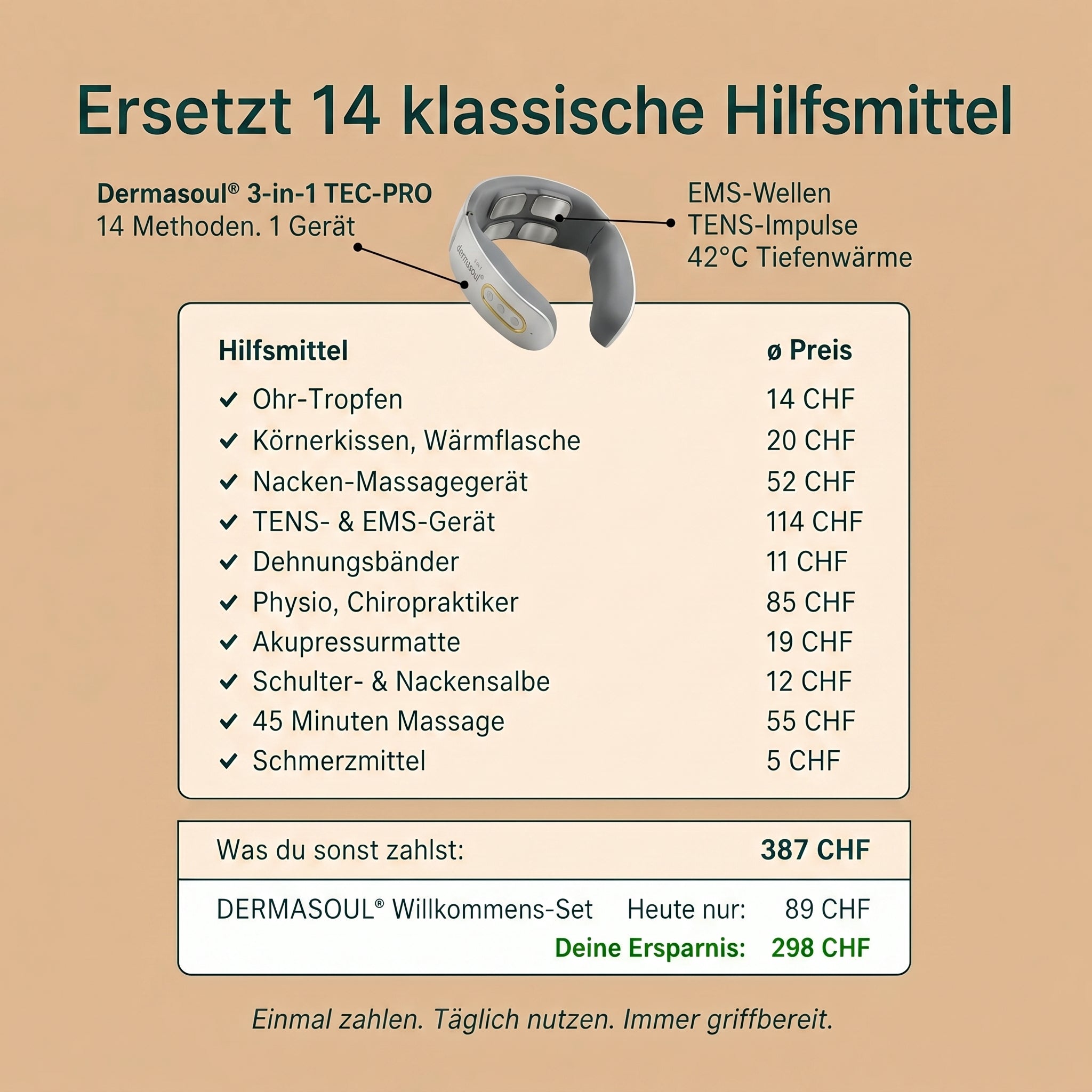 -NeuroRelix®Pro 3-in-1-Lösung gegen Tinnitus