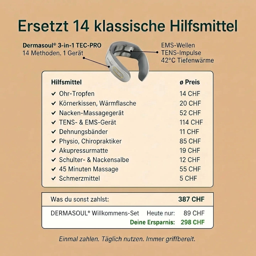 Dermasoul® 3-in-1 Tinnitus-Lösung-CH-FR